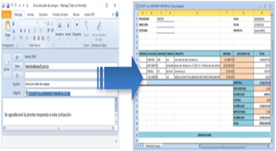 DISTRIBUIDOR OPUS EN MEXICO