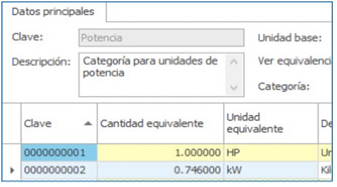 DISTRIBUIDOR OPUS EN MEXICO