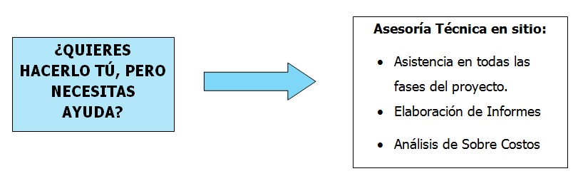 DISTRIBUIDOR OPUS EN MEXICO
