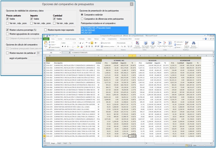 DISTRIBUIDOR OPUS EN MEXICO
