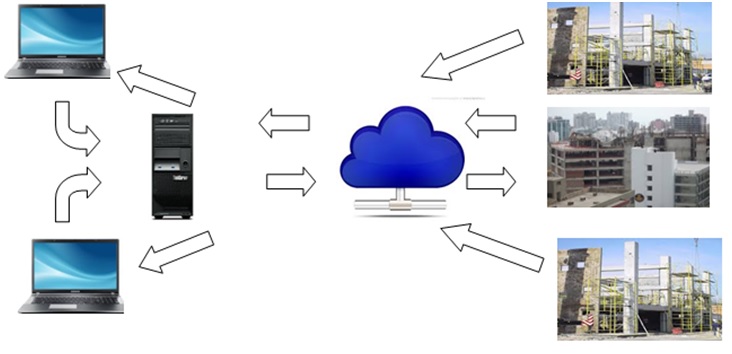 DISTRIBUIDOR OPUS EN MEXICO