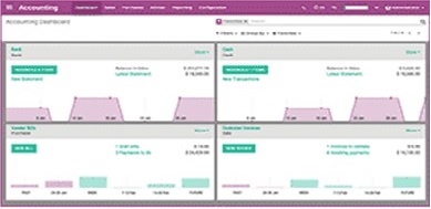 DISTRIBUIDOR OPUS EN MEXICO