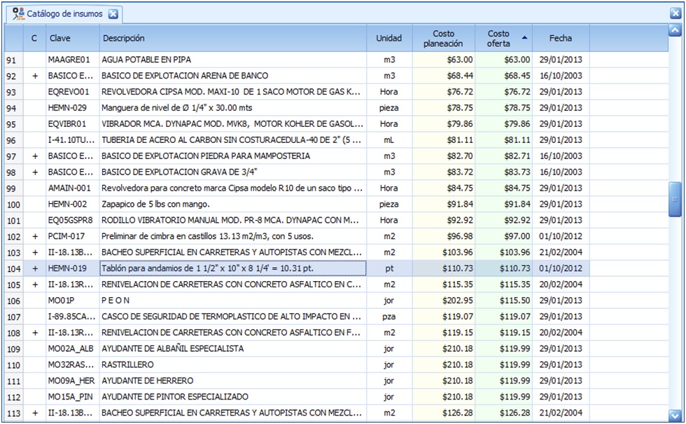 DISTRIBUIDOR OPUS EN MEXICO
