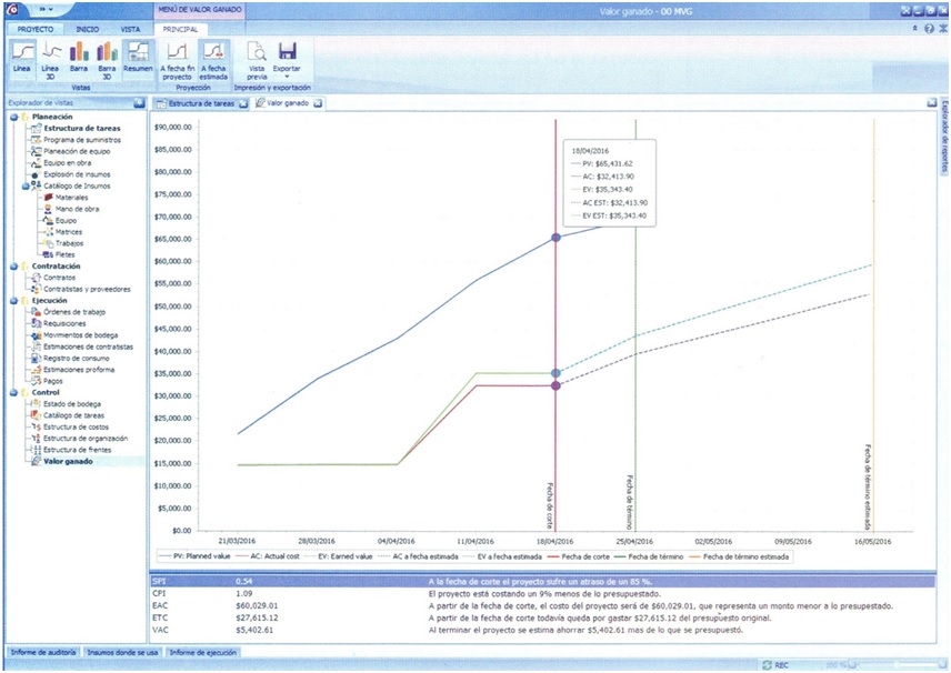 DISTRIBUIDOR OPUS EN MEXICO